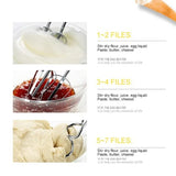 Electric Hand Mixer Beater Machine For Cake, Eggs & Baking – Handheld Egg Beater, Cake Mixer & Small Electric Mixer